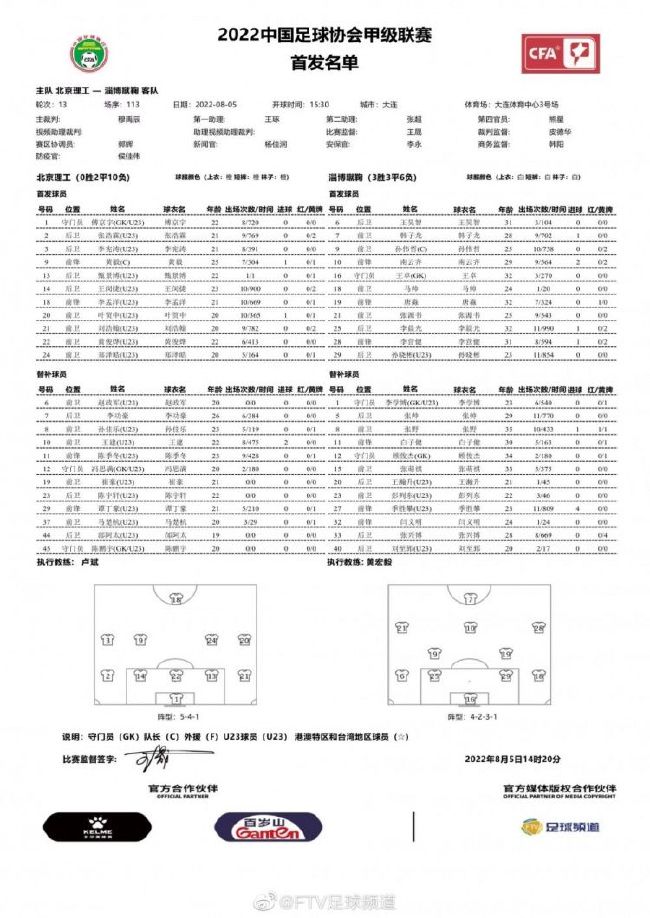 波兰华沙有一个剧团，此中有一位演员Bronski（Tom Dugan 饰）极为善于仿照德国纳粹魁首希特勒。Maria Tura（卡洛·朗白 Carole Lombard 饰）和Joseph Tura（杰克·本尼 Jack Benny 饰）是剧团里的一对夫妻，剧团比来正在上演《哈姆雷特》。表演间隙，Maria收到了一束鲜花，来自一个年青的飞翔员Stanislav Sobinski（罗伯特·斯塔克 Robert Stack 饰），趁着Joseph在舞台上念闻名台词“to be or not to be”的